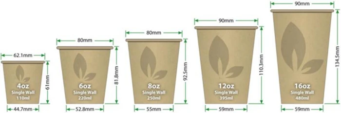 Size Size